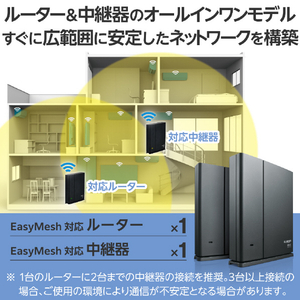 エレコム Wi-Fi 6(11ax) 1201+574Mbpsメッシュスターターキット ブラック WMC-2LX2-B-イメージ4