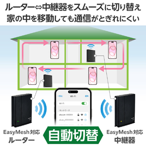 エレコム Wi-Fi 6(11ax) 1201+574Mbpsメッシュスターターキット ブラック WMC-2LX2-B-イメージ5