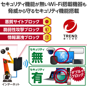 エレコム Wi-Fi 6(11ax) 1201+574Mbpsメッシュスターターキット ブラック WMC-X1800GST2-B-イメージ5