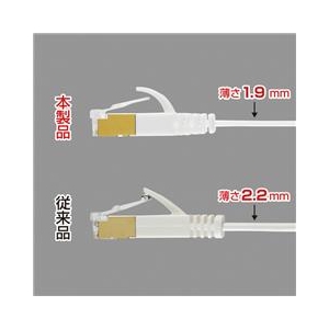 サンワサプライ CAT7ウルトラフラットLANケーブル(2m) ホワイト KB-FLU7-02W-イメージ3