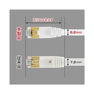 サンワサプライ CAT7ウルトラフラットLANケーブル(3m) ホワイト KB-FLU7-03W-イメージ2