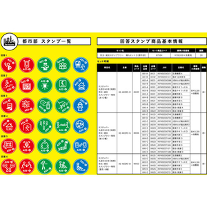 シヤチハタ 防災・減災スタンプラリー 導入セットC(都市部) FC34865-87504-イメージ2