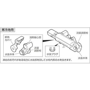 ＳＡＮＥＩ サーモシャワー混合栓 FC644JW-1147118-イメージ6