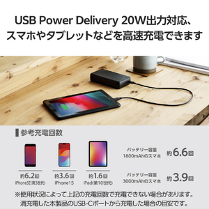 エレコム 20000mAh 2C PD20W モバイルバッテリー ブラック DE-C52-20000BK-イメージ3