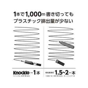 ぺんてる ホワイトボードマーカー ノックル 細字 黒 10本 1箱(10本) F837865-EMWLS-A-イメージ6