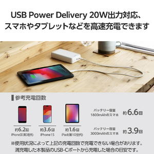 エレコム 20000mAh 2C PD20W モバイルバッテリー ホワイト DE-C52-20000WH-イメージ3