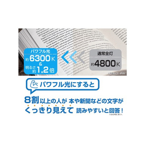 タキズミ ～6畳用 LEDシーリングライト GUC60173-イメージ5