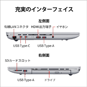 富士通 ノートパソコン FMV AH Series ファインシルバー FMVA50J3S-イメージ5