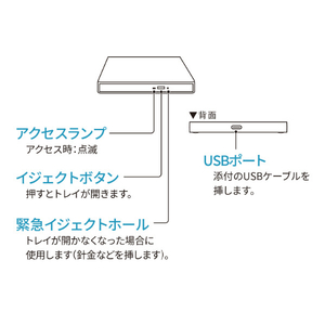 I・Oデータ Type-C対応 編集・再生・保存ソフト付きポータブルブルーレイドライブ ブラック BRP-UC6Z/H-イメージ3