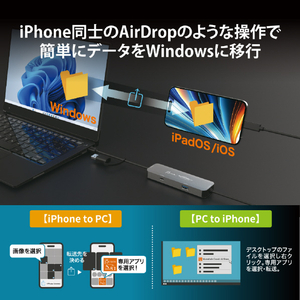 j5Create iPad/iPhone to Windows PC クロスリンクハブ JCH422-イメージ6