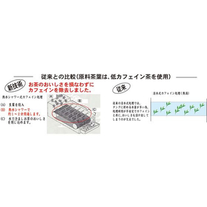 アバンス 国太楼/シャインマスカット香るカフェインレス茶 30g FC181RE-16189-イメージ2