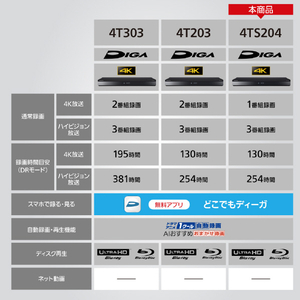 パナソニック 2TB HDD内蔵ブルーレイレコーダー 4KDIGA DMR-4TS204-イメージ5