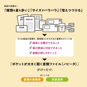 コクヨ 書類ファイル [ノビータ] A4ヨコ 6ポケット リーフグリーン FCU7611-ﾌ-NV950G-イメージ4