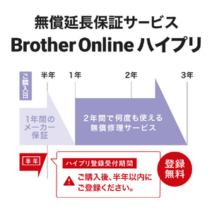 ブラザー A4モノクロレーザー複合機 JUSTIO ブラック&ダークグレー FAX-L2800DW-イメージ11