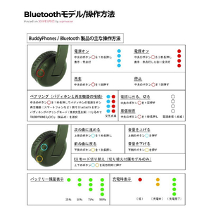 Onanoff Bluetooth&防水対応子供用ヘッドフォン BuddyPhones Wave ビー BT-BP-WV-BEE-イメージ9