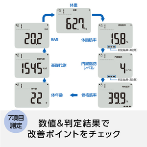 オムロン 体組成計 ブラウン HBF-236-JBW-イメージ4