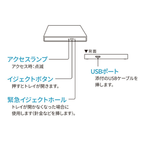 I・Oデータ USB-A対応 保存ソフト付きポータブルブルーレイドライブ ホワイト BRP-UB6SK/H-イメージ3