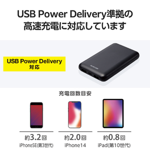 エレコム 薄型コンパクトモバイルバッテリー(10000mAh/20W/C×1+A×2) ブラック DE-C44-10000BK-イメージ4