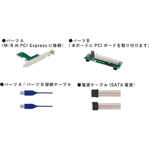 エアリア PCI Local Busスロット増設ボード グリーン SD-PECPCIRI3-イメージ3