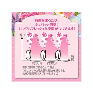 エステー 消臭力 自動でシュパッと つけかえ ハーバルローズの香り F042148-イメージ3