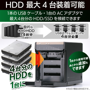 ロジテック USB3．1(Gen2)対応4bayHDDケース LGB-4BNHUC-イメージ3