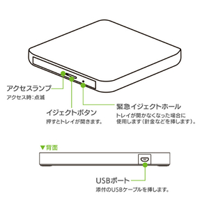 I・Oデータ USB-A対応  編集・再生・保存ソフト付きポータブルDVDドライブ DVRP-US8Z/H-イメージ3