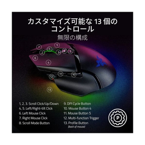 RAZER ゲーミングマウス Basilisk V3 Pro 35K RZ01-05240100-R3A1-イメージ5