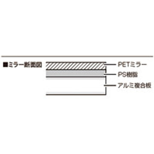 堀内鏡工業 いきいきミラーハンド FC67869-IK-05-イメージ2