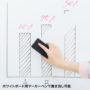 サンワサプライ プロジェクタースクリーン(マグネット式ケース一体型) PRS-WBC72HDN-イメージ5