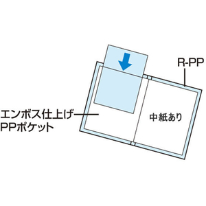 コクヨ クリヤーブック(Glassele)固定式A4背ポケット 10P ブルー F384866-ﾗ-GLB10B-イメージ8