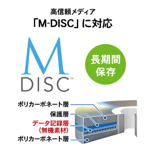 I・Oデータ USB-A対応 保存ソフト付きポータブルDVDドライブ ブラック DVRP-US8SK/H-イメージ9