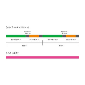 サンライン オールマイト 150m #1 オリーブ FC152RG-イメージ4