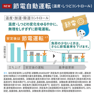 ダイキン 「工事代金別」 8畳向け 自動お掃除付き 冷暖房インバーターエアコン e angle select うるさらX ATRシリーズ Rシリーズ ATR25ASE5-WS-イメージ11