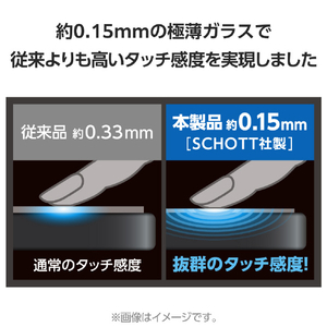 エレコム Apple Watch Series 9/8/7(45mm)用フルカバーガラスフィルム 高透明/極薄/治具付 ブラック AW-23AFLGS2R-イメージ4