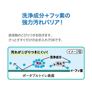 アース製薬 ヘルパータスケ ポータブルトイレ消臭液 400mL FC69637-イメージ6