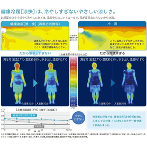 日立 「工事代金別」 18畳向け 自動お掃除付き 冷暖房省エネハイパワーエアコン e angle select 凍結洗浄 白くまくん RAS JTNE3シリーズ RASJT56N2E3WS-イメージ6