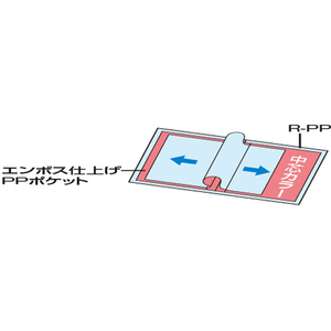 コクヨ クリヤーブック(Glassele)固定式A4 背Pサイドスロー ブルー F384880-ﾗ-GLB220B-イメージ8