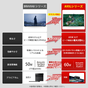 SONY 65V型4Kチューナー内蔵4K対応有機ELテレビ BRAVIA 8 K-65XR80-イメージ13