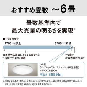 パナソニック ～6畳用 LEDシーリングライト パルックLED HH-CK0625CA-イメージ7