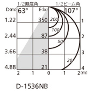 オーデリック LEDダウンライト OD261769R-イメージ3