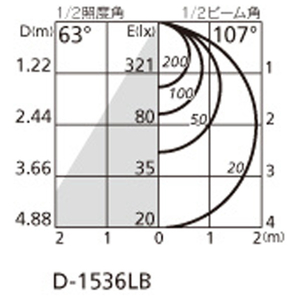 オーデリック LEDダウンライト OD261770R-イメージ3