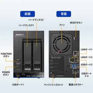 I・Oデータ ネットワークハードディスク(4TB/2ベイ) LAN DISK HDL2-XA4B/TM5-イメージ3