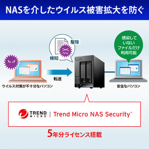 I・Oデータ ネットワークハードディスク(4TB/2ベイ) LAN DISK HDL2-XA4B/TM5-イメージ4