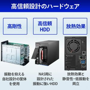 I・Oデータ ネットワークハードディスク(4TB/2ベイ) LAN DISK HDL2-XA4B/TM5-イメージ8