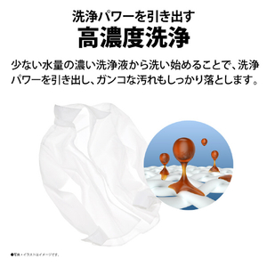 シャープ 5．5kg全自動洗濯機 ホワイト系 ESGE5HW-イメージ3