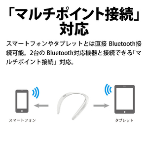 シャープ ウェアラブルネックスピーカー(通信方式：Bluetooth 5．3) AQUOS サウンドパートナー ホワイト ANSS3W-イメージ11