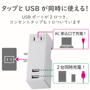 エレコム モバイルUSBタップ(横向き) ホワイト MOT-U04-2122WH-イメージ3