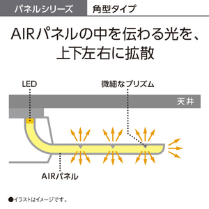 パナソニック ～8畳用 LEDシーリングライト HH-CF0896A-イメージ11