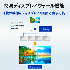 I・Oデータ 55型4K対応ワイド液晶ディスプレイ LCD-M4K552XDB2-イメージ7