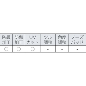 uvex UVEX/一眼型保護メガネ スーパーフィットCR(オートクレーブ対応) FC054AA-8190795-イメージ2